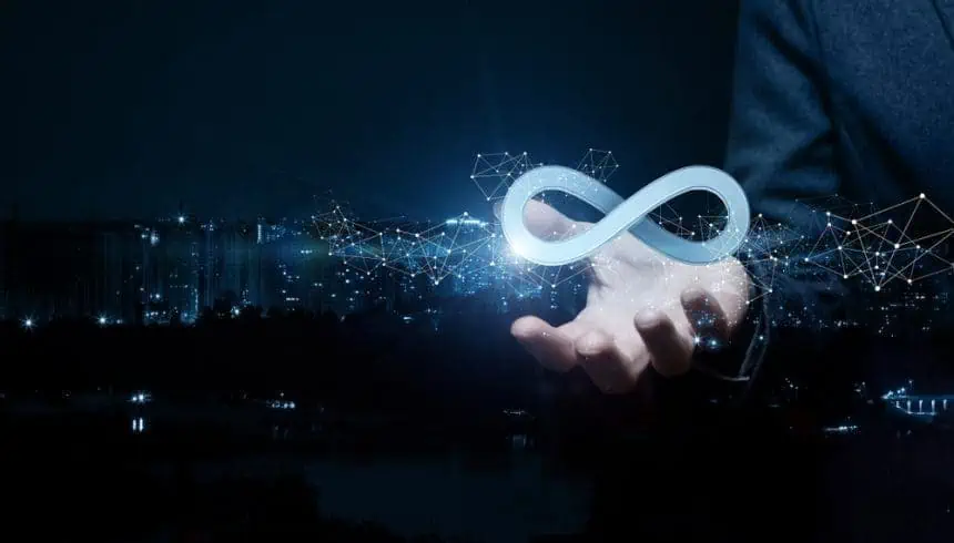 Eternity symbol