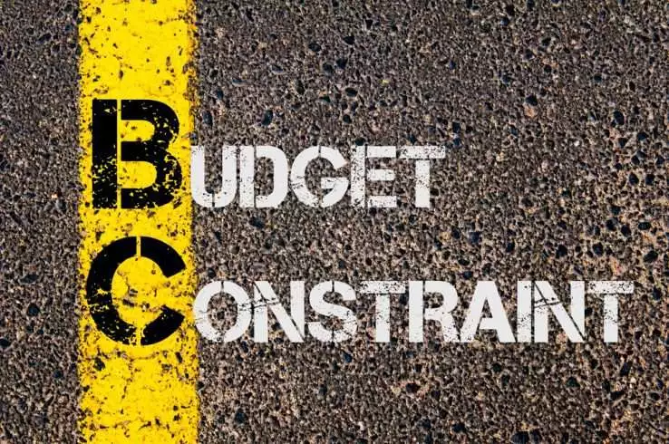 Budget constraint