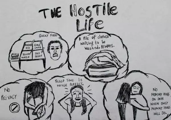 Hostel Diaries 5