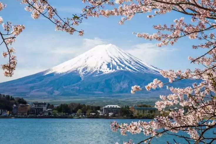 10 Best Tourist Attractions in Japan 2 Mount Fuji