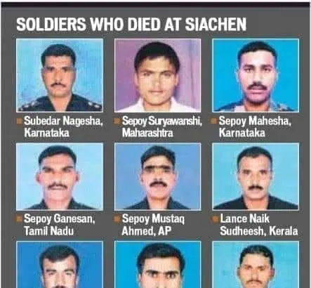 Siachen Avalanche, Lance Naik Hanumanthappa -The Whole Story 3