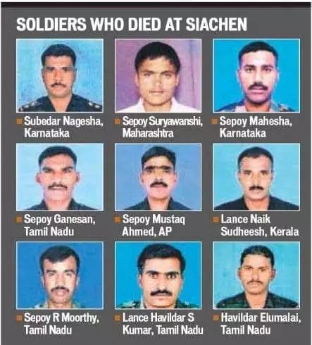 Siachen Avalanche, Lance Naik Hanumanthappa -The Whole Story 1