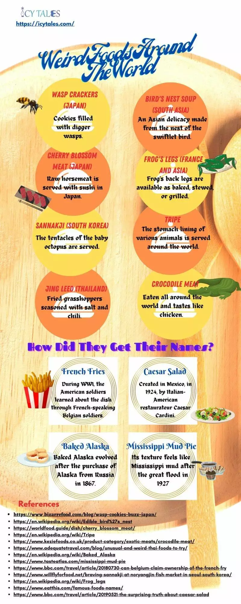 Food You Will Think Twice Before Eating 4 Creepy Foods Around The World