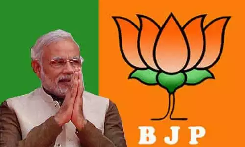 BJP