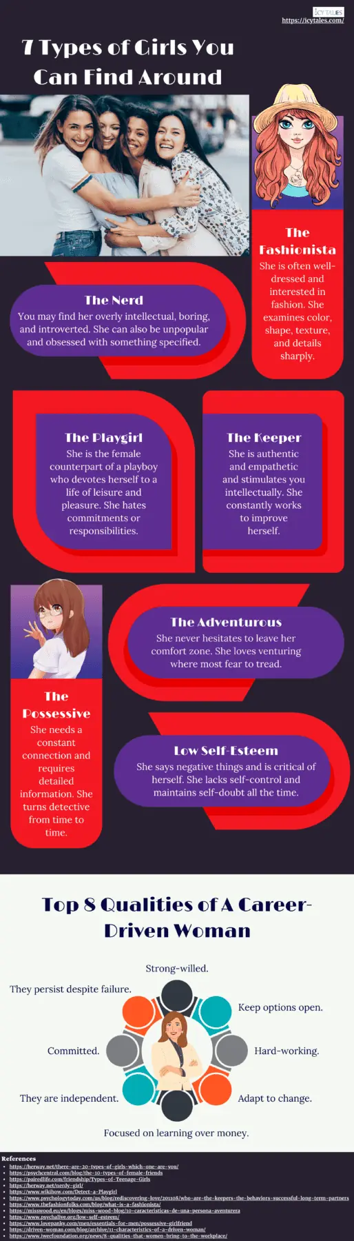 Are You Aware of the Pretty Girl Syndrome? 6 7 Types of Girls You Can Find Around
