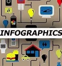 what is an infographic