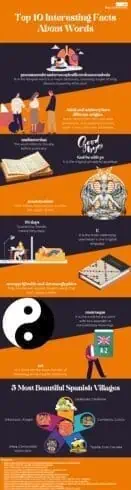 Top 10 Interesting Facts About Words