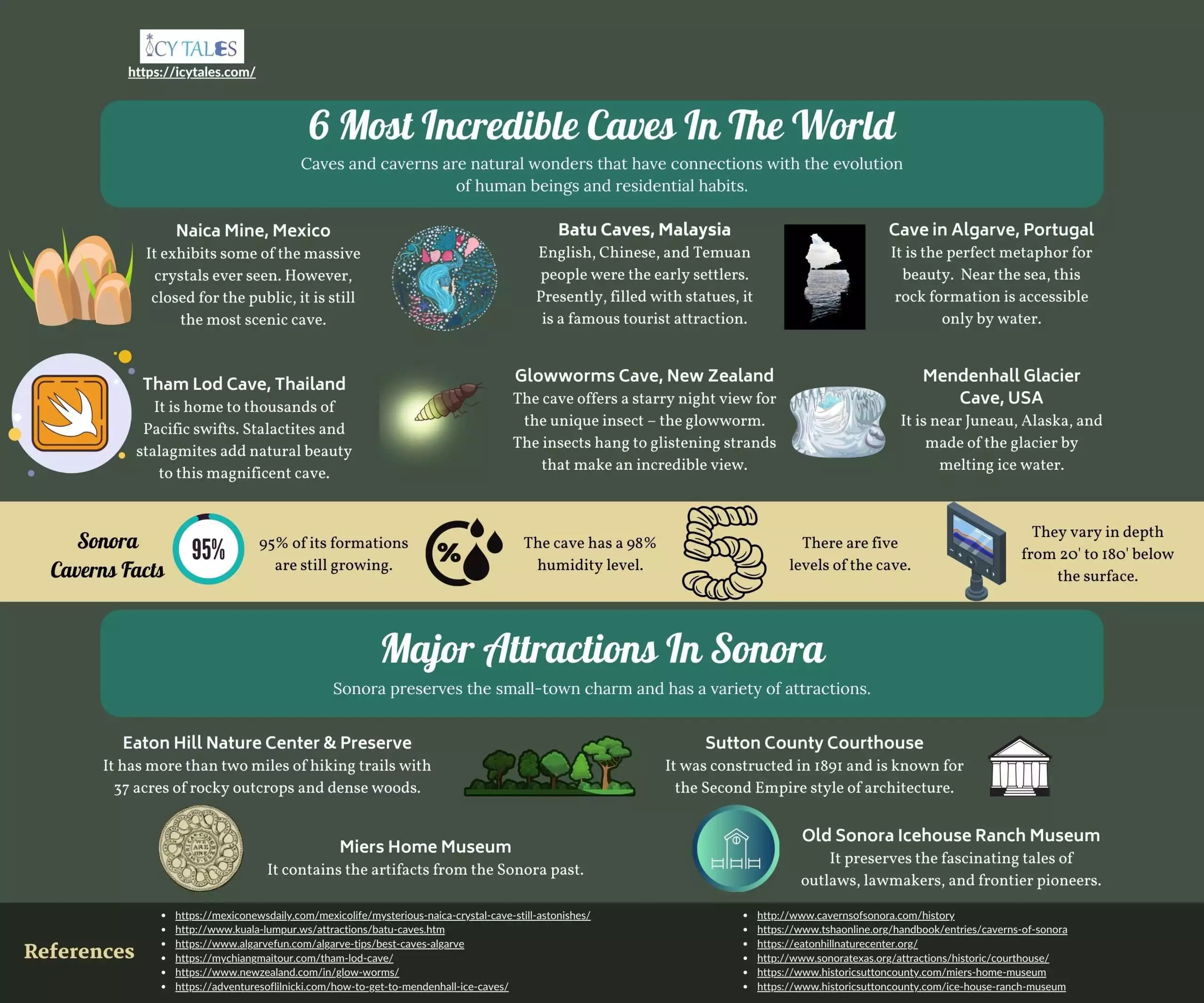 Caverns Of Sonora: 4 Interesting Things You Need To Know 6 6 Most Incredible Caves In The World