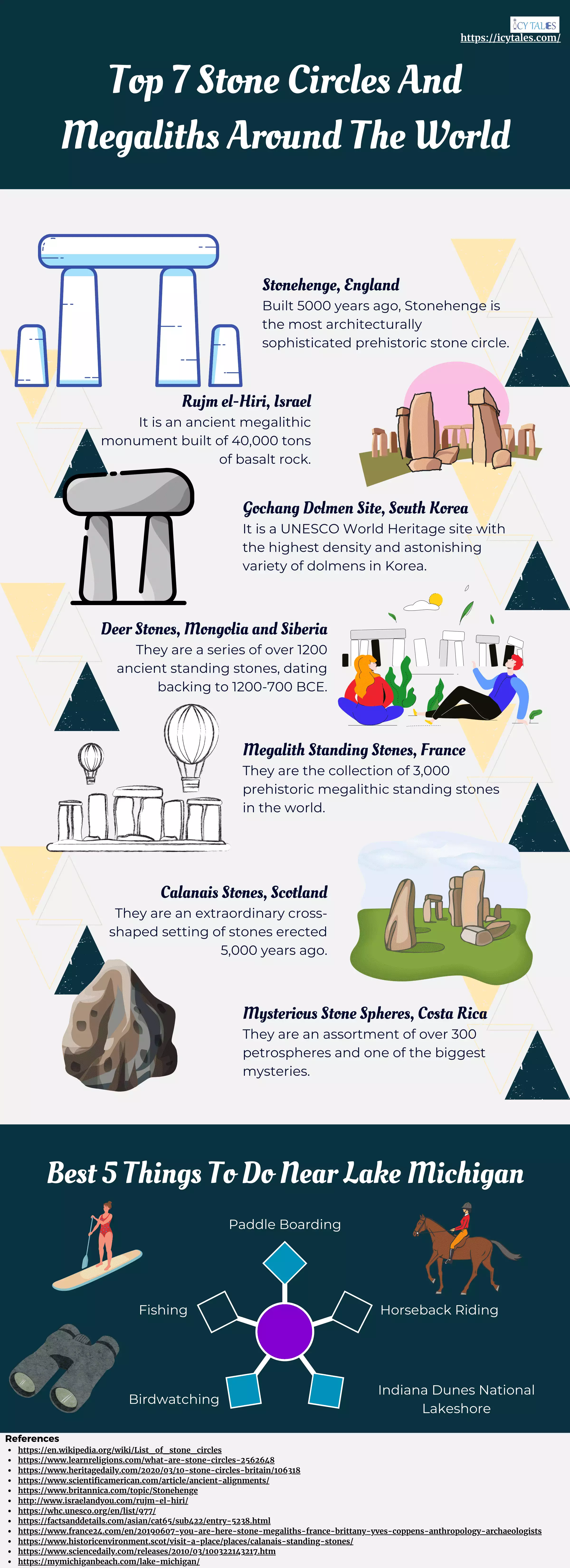 Top 7 Stone Circles And Megaliths Around The World