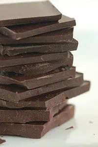 History of Chocolate Timeline: A Fascinating Journey 2 History of chocolate timeline
