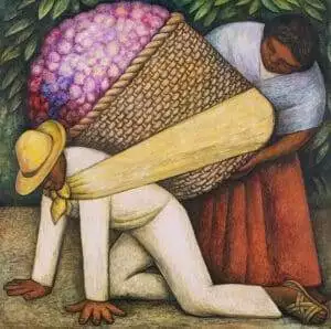 famous artists paintings