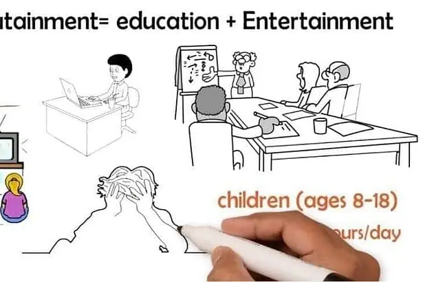 Why Is Entertainment Essential in Today's Classrooms? 3
