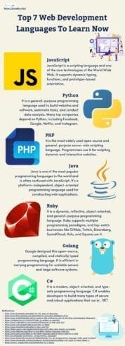The Top 10 Reasons To Learn HTML Starting Today