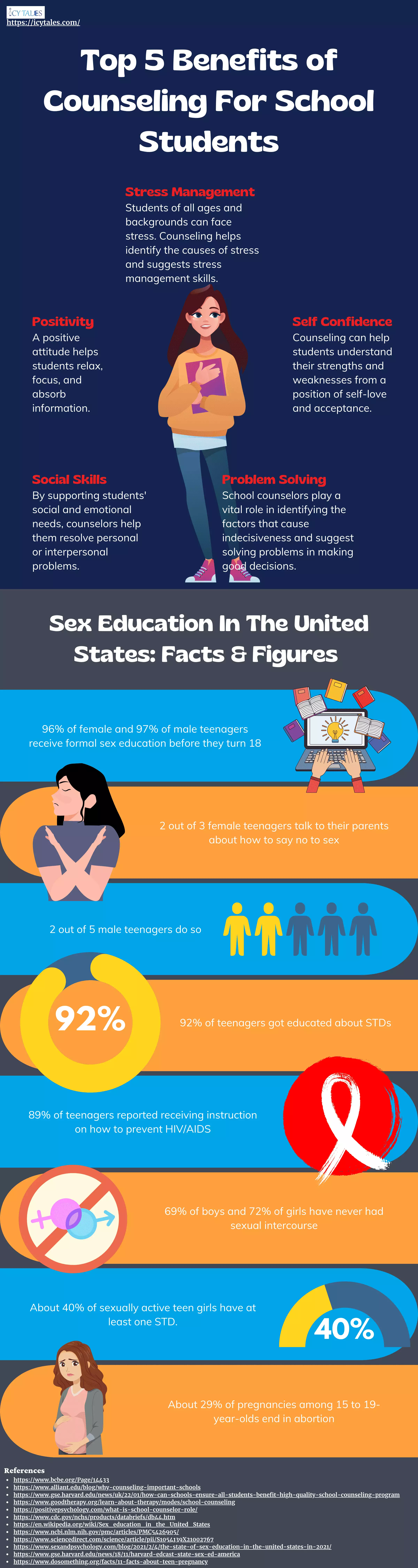10 Reasons That Favor Sex Education In Schools 15 Top 5 Benefits of Counseling For School Students