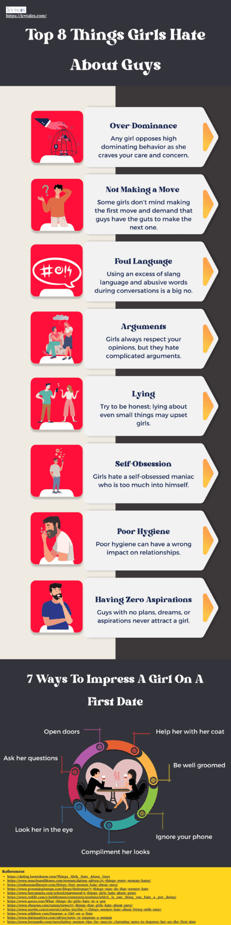 Top 15 Qualities Girls Like About Boys 9 Top 8 Things Girls Hate About Guys