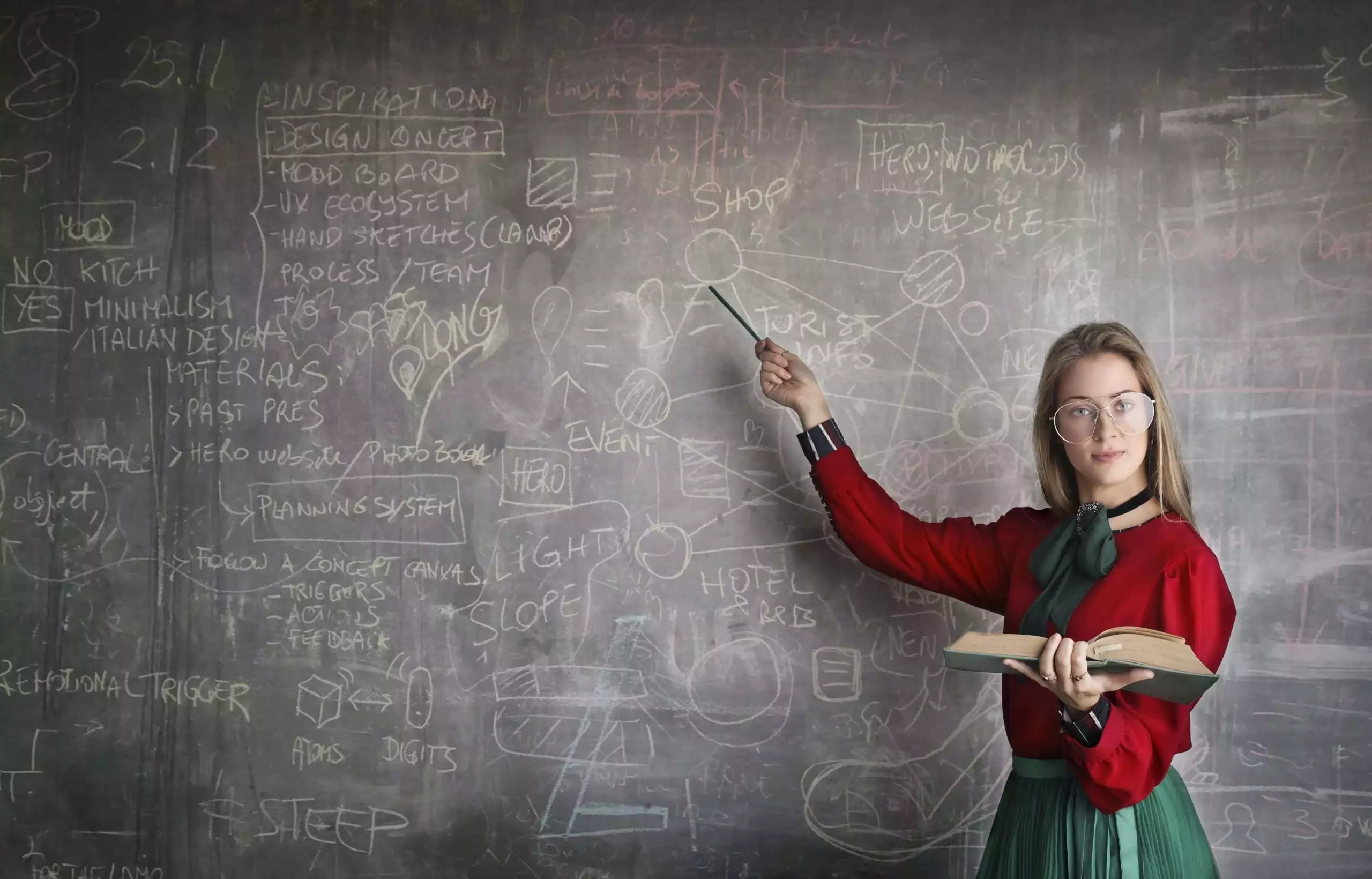 21 Best Business Ideas for Teens to Achieve Great Success 4