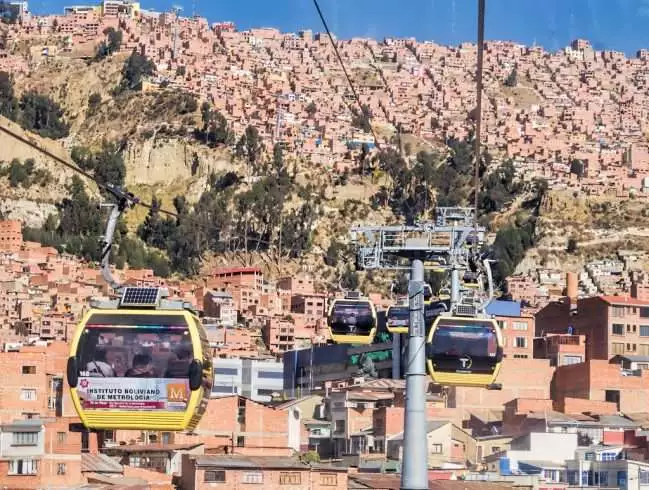 Bolivia Cost of Travel 2021- Discover The Best 6 La Paz, Mi Teleférico- Bolivia