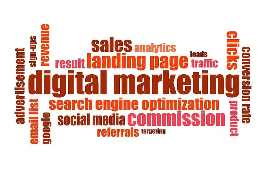 Sales Funnel