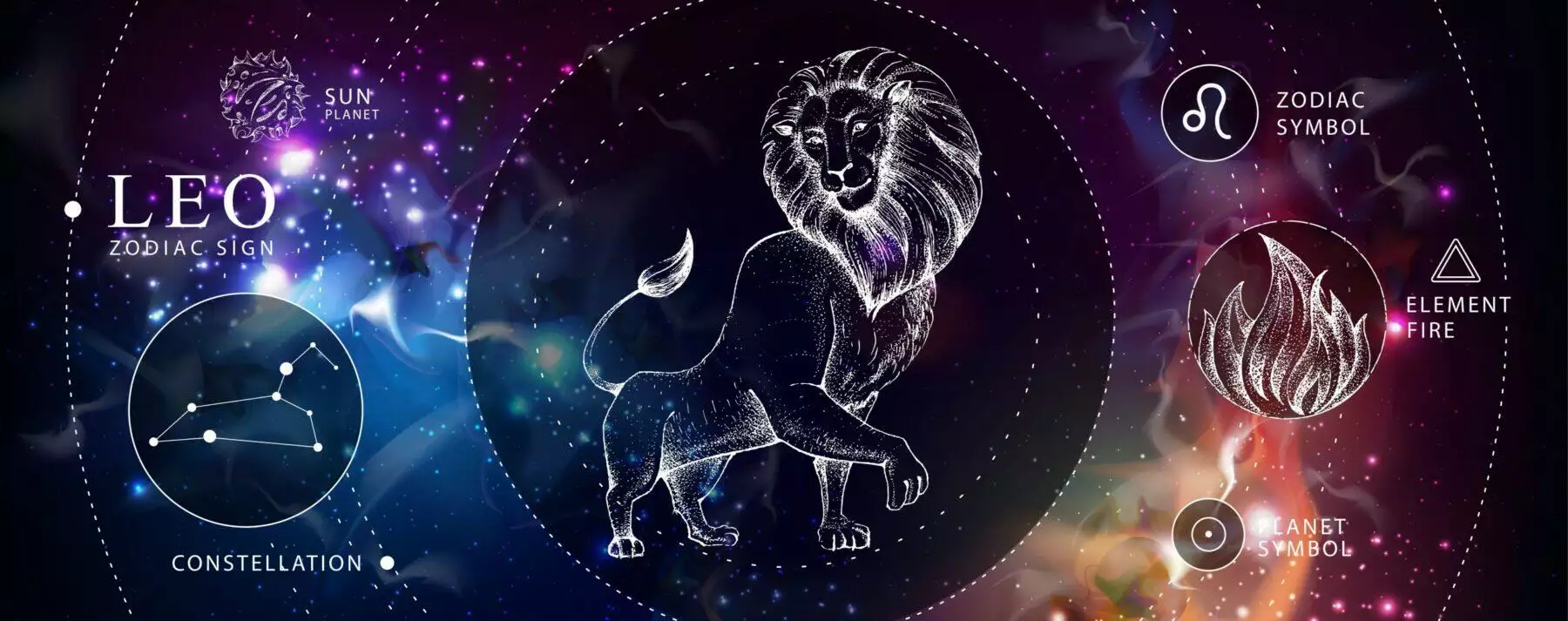 4 Zodiac Signs that Women Tend to Fall for Instantly 1 4 Zodiac Signs that Women Tend to Fall for Instantly 1