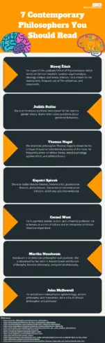 7 Contemporary Philosophers You Should Read