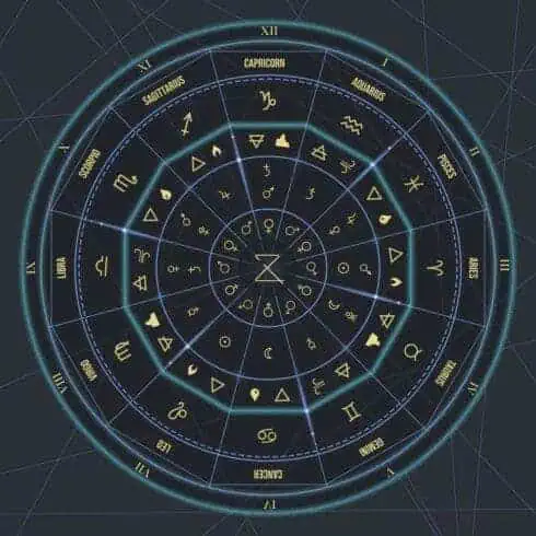 7 Quality Points on Scorpio Personality Traits 2 Zodiac Belt