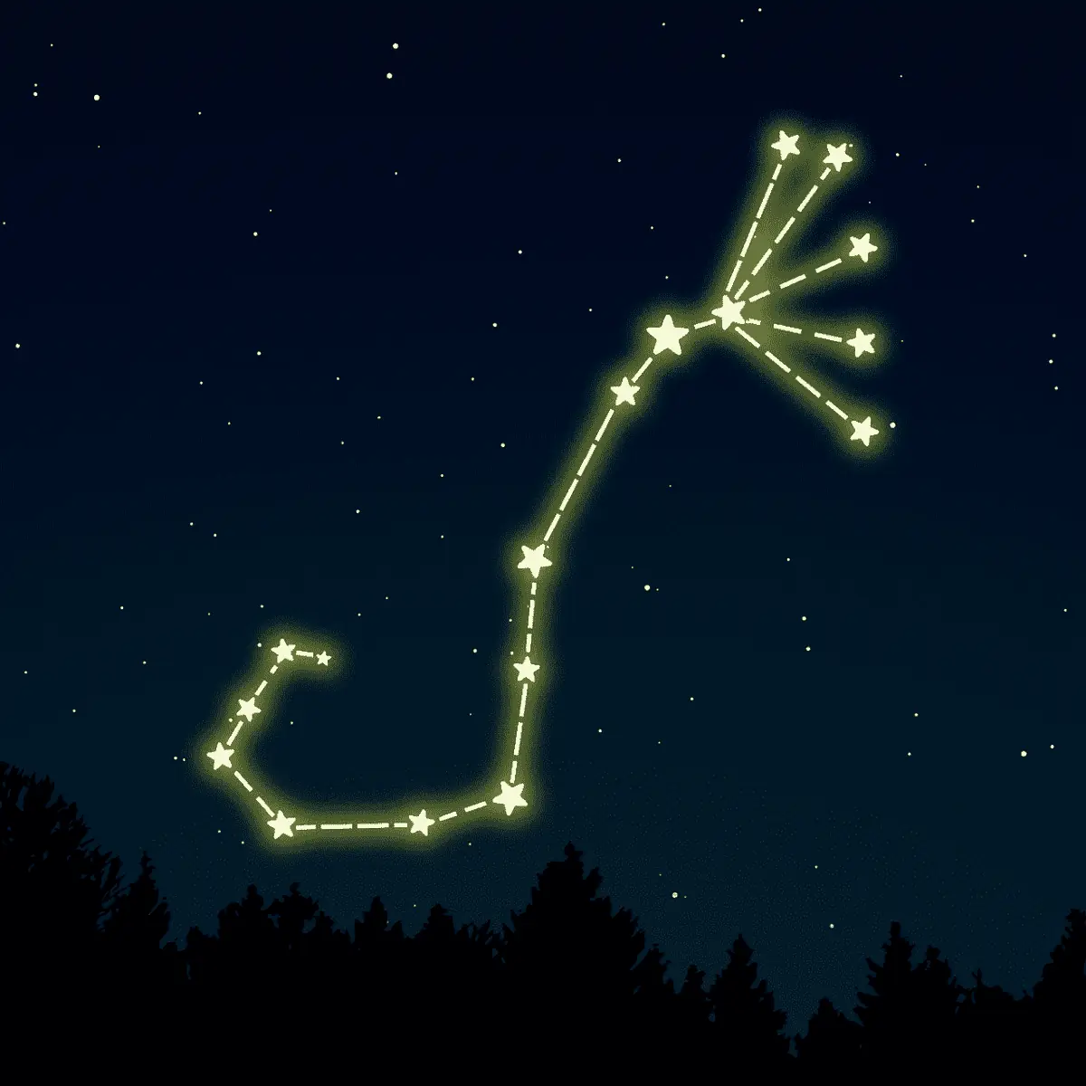 7 Quality Points on Scorpio Personality Traits 5 Scorpius Constellation