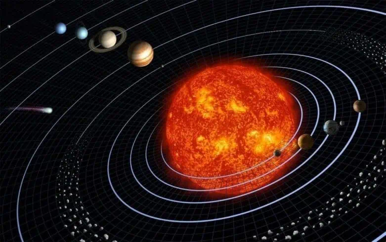 It Is a Massive Part of The Solar System