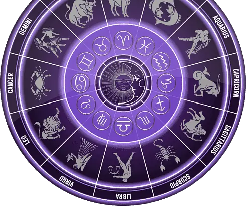 What are the earth signs?