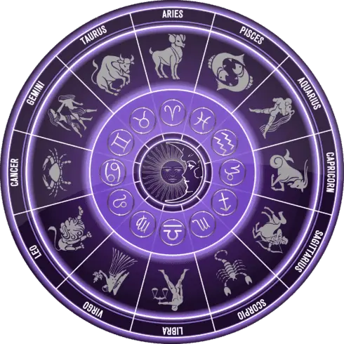 What Are The Earth Signs? Unique Traits of 3 Earth Signs 1 What are the earth signs?
