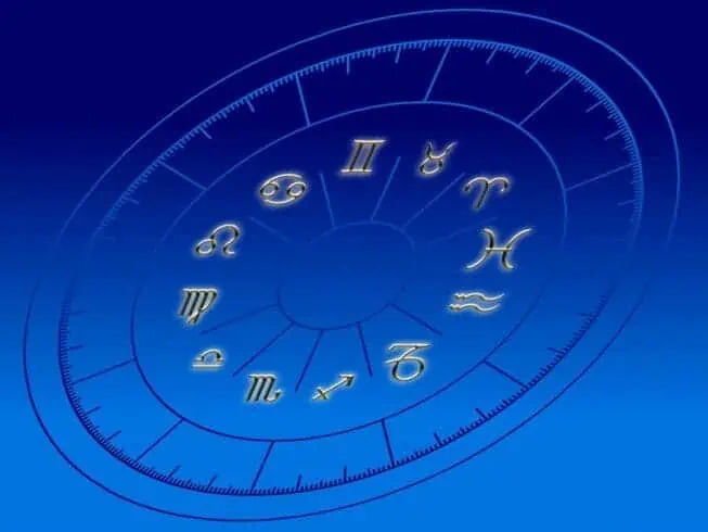 What Are The Earth Signs? Unique Traits of 3 Earth Signs 2 Astrology and zodiac signs