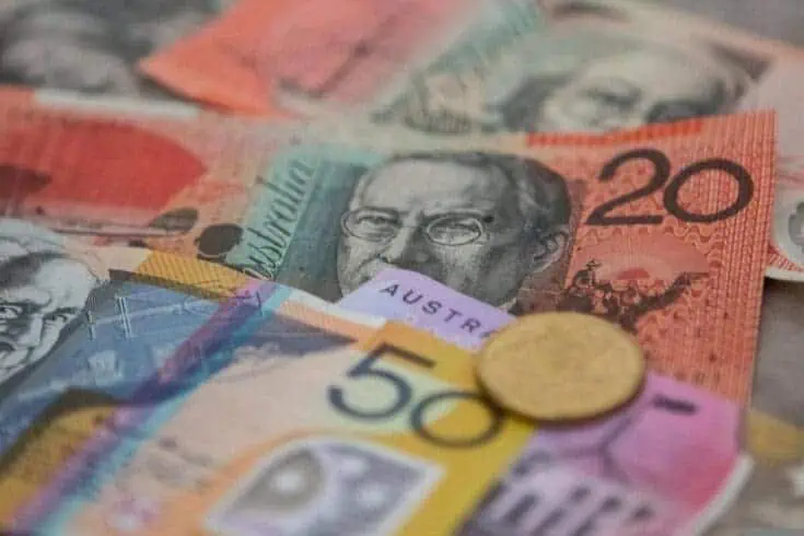 60+ Self-Reflection Questions to Ask Yourself 5 Australian dollor