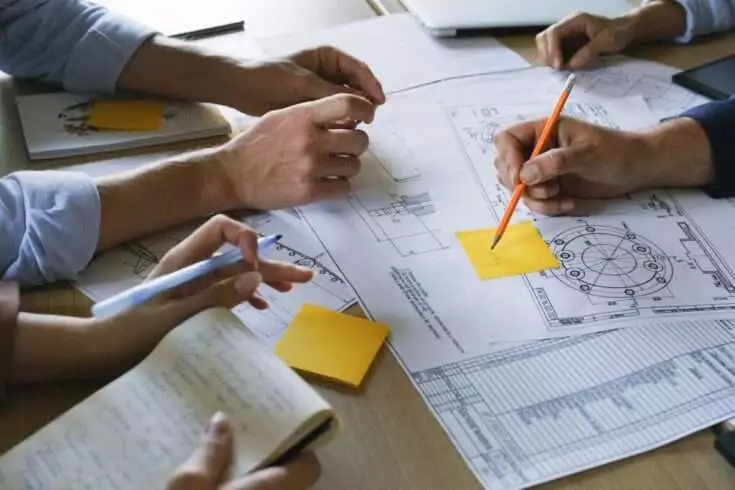 What is a Business Strategy? 6 Magic Ingredients 5