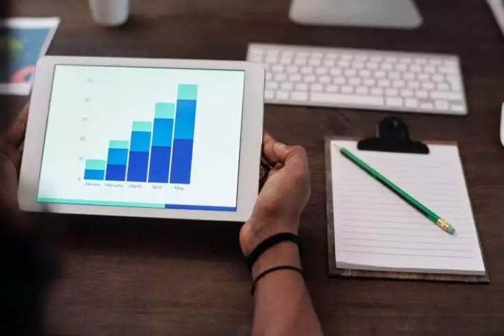 What is a Business Strategy? 6 Magic Ingredients 2