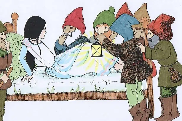 Snow White and 7 dwarf names