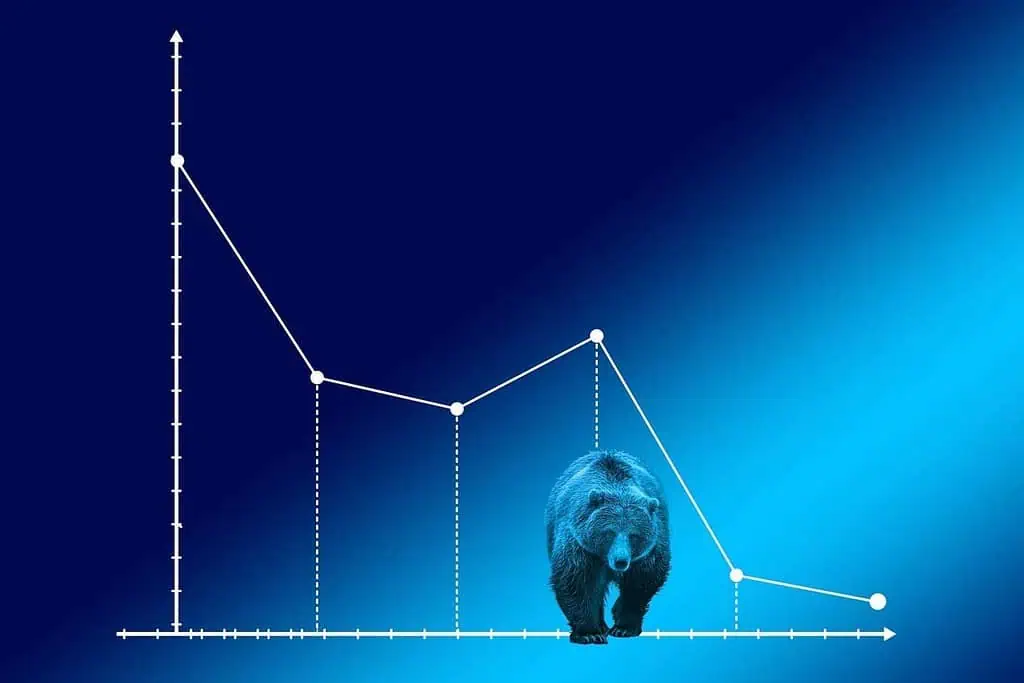 What is a Bull Market: 101 Stock Market Guide 3 What is a Bull Market: 101 Stock Market Guide 2
