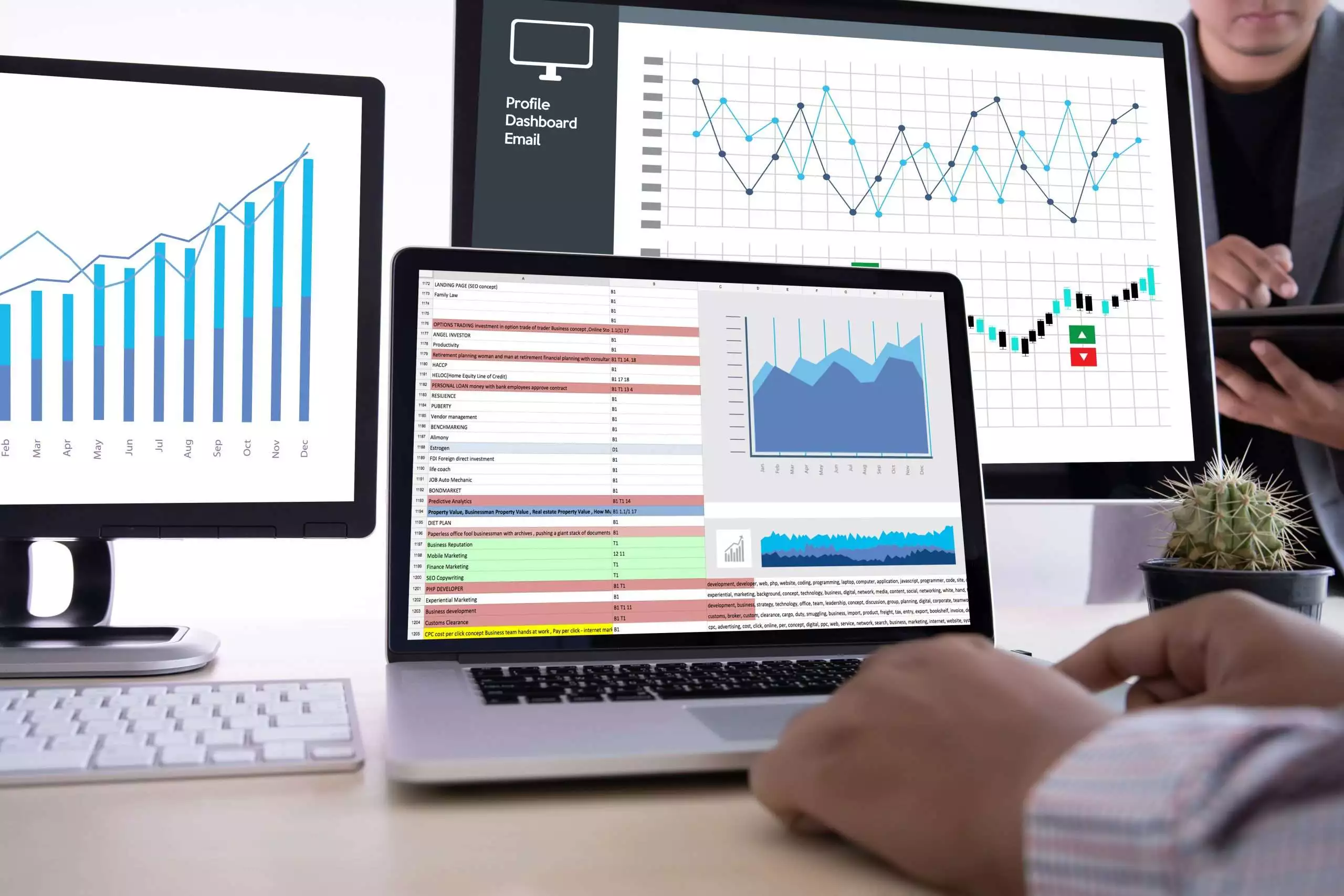 4 Ways Advances in Technology Are Benefiting Healthcare 1 Google Code Review.