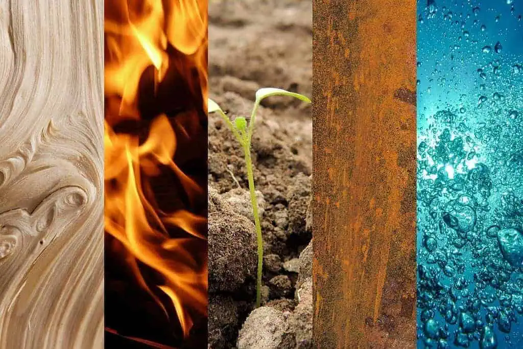Elements