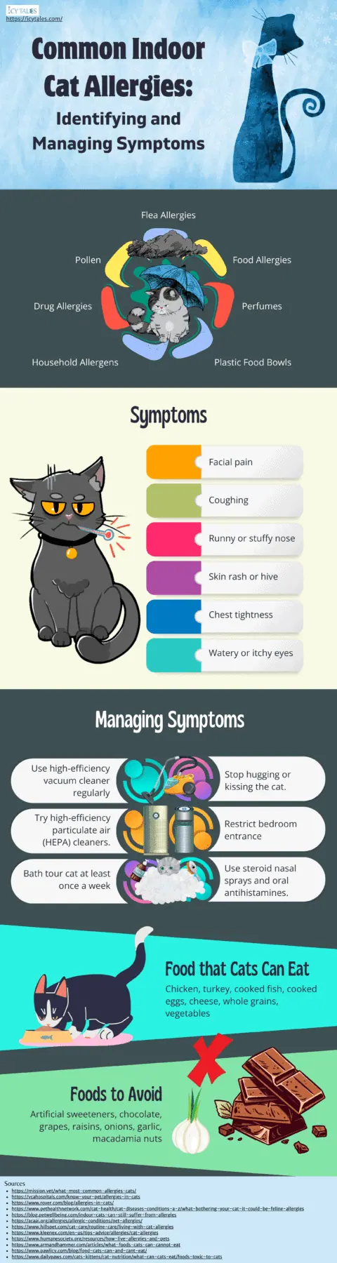How Long Do Indoor Cats Live? Everything You Need to Know 7 Common Indoor Cat Allergies Identifying and Managing Symptoms