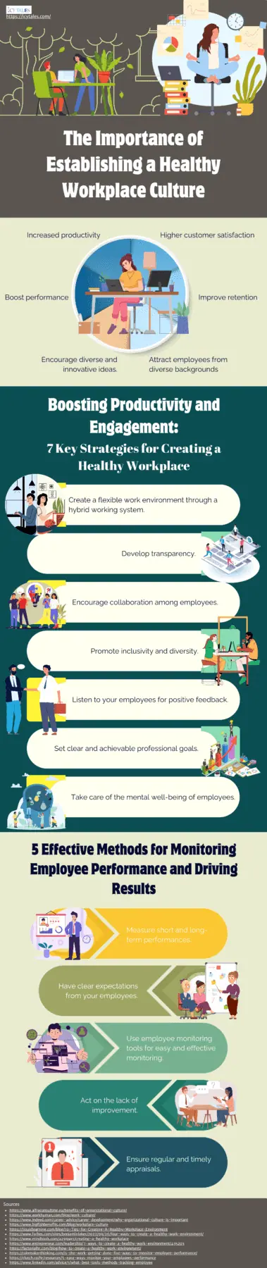 The Importance of Establishing a Healthy Workplace Culture