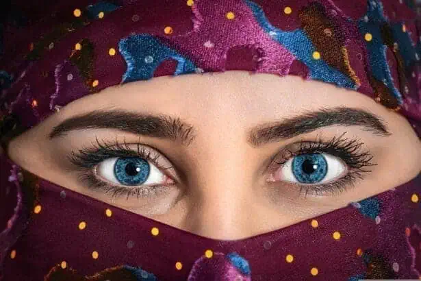 Shape of Eye