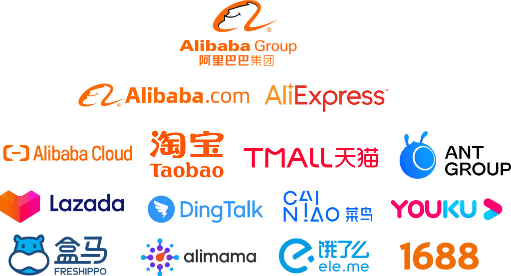 Affordable Luxury: Understanding Ali Express and Its Pricing Strategies 4 Why is Ali Express so Cheap
