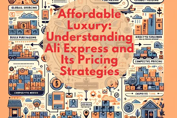 AliExpress Pricing Strategy and Market Analysis Infographic