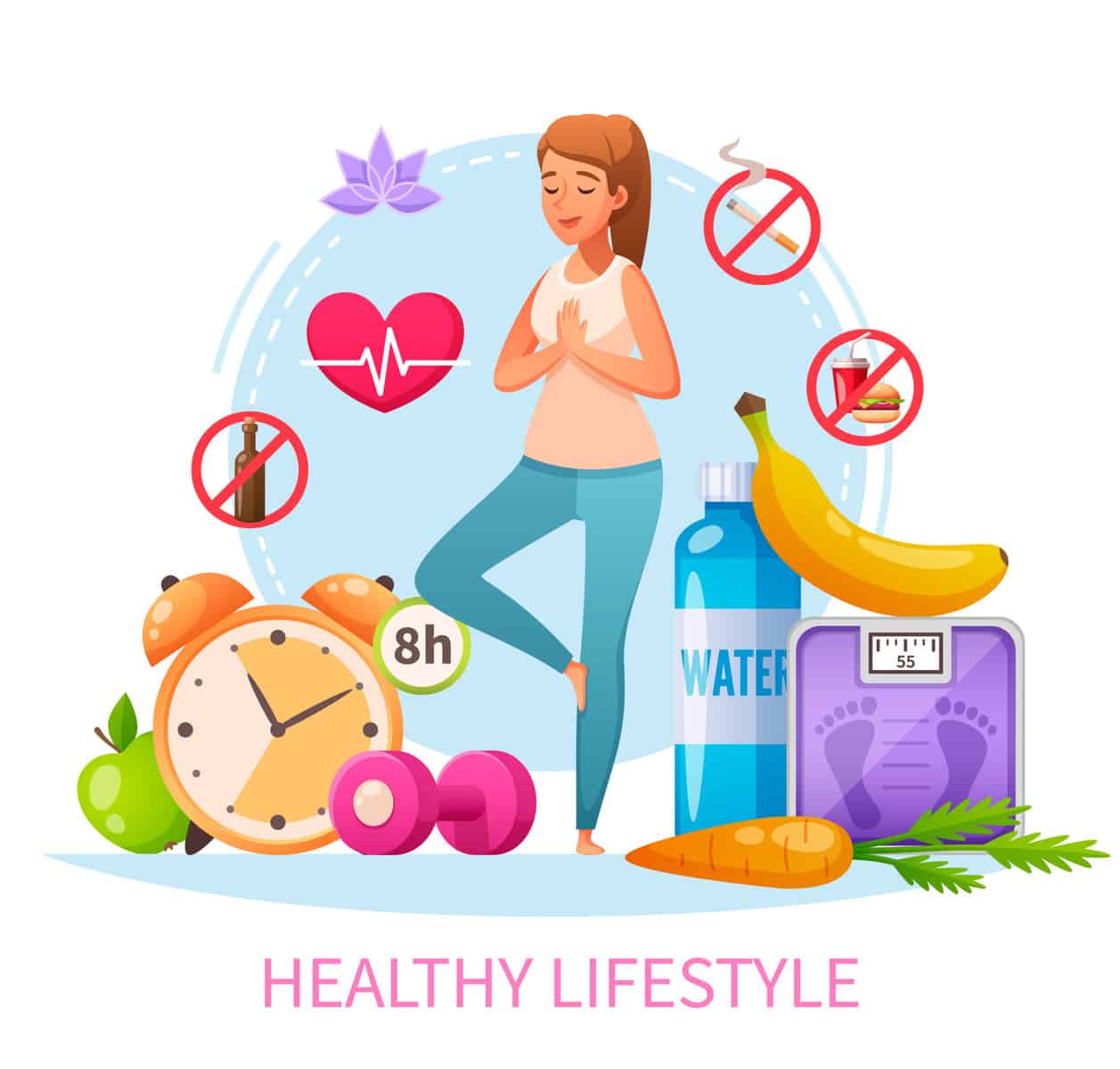 Healthy lifestyle, yoga, hydration, and wellness tips for a balanced life.