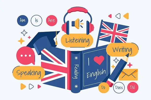 English language learning, speaking, writing, listening, and reading skills.