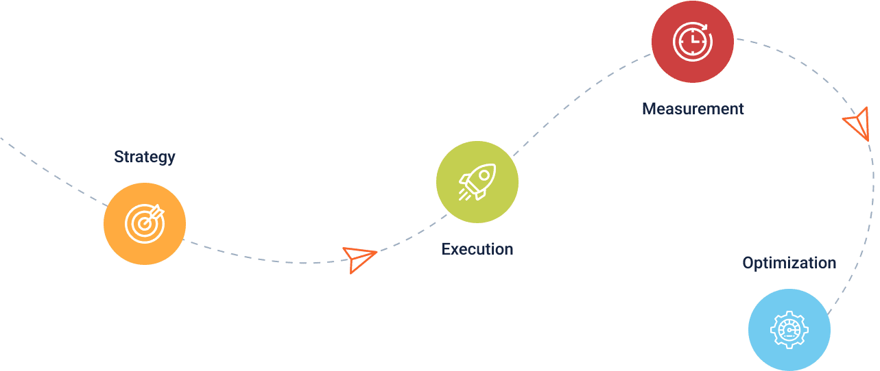 Detailed SEO-optimized travel guides for exploring top destinations and hidden gems worldwide.