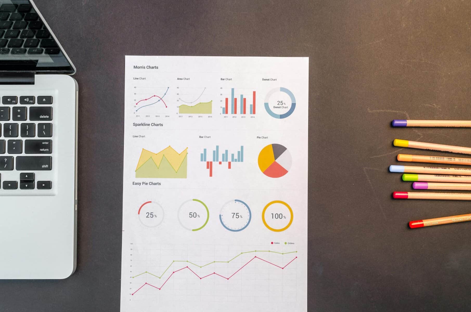 Business data charts and graphs for performance analysis and reporting.