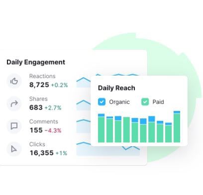 A detailed view of social media engagement with metrics like reactions, shares, comments, and clicks on digital content.