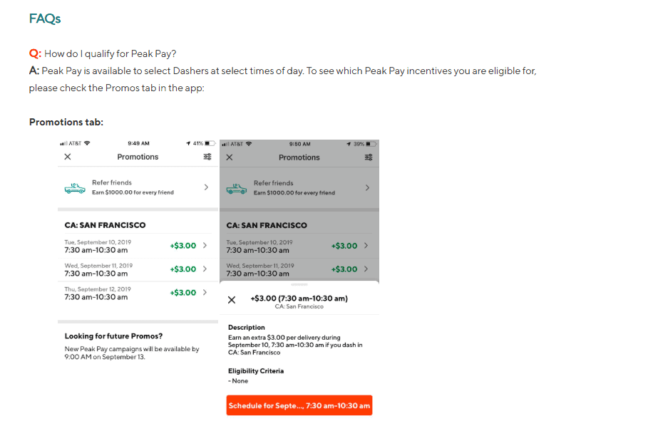 Driven by Color: The Hidden Economics of DoorDash’s Heat Map 5 Heat map of DoorDash delivery zones highlighting peak hours in San Francisco.
