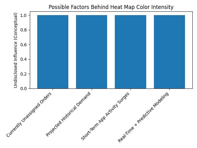Driven by Color: The Hidden Economics of DoorDash’s Heat Map 6 DoorDash heat map showing factors influencing order intensity and demand patterns.