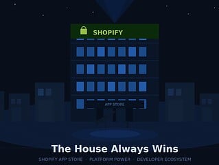 Shopify app store interface with app icons and store ranking elements.